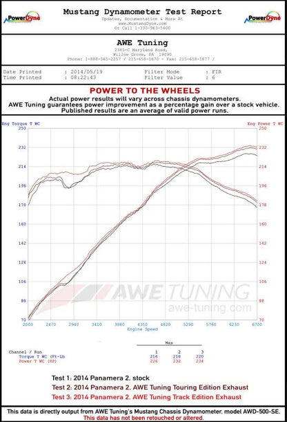 AWE Tuning Panamera 2/4 Track Edition Exhaust (2014+) - w/Chrome Silver Tips