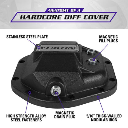 Yukon Gear & Axle Yukon Gear Hardcore Diff Cover for Dana 44 - Nodular Iron Yukon Cover
