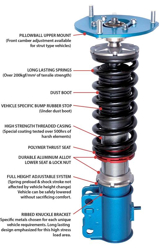 Cusco Coilovers Street Zero Fixed Upper Mount 2015 Mazda Miata (ND5RC) *JDM Model Only*