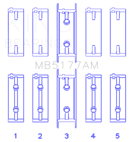 King Engine Bearings Mitsubishi 4G63/64/DOHC (Size +0.75mm) Main Bearing Set
