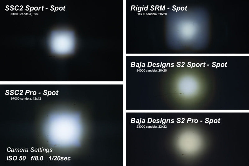 Diode Dynamics Stage Series 2 In LED Pod Pro - White Fog Standard ABL Each