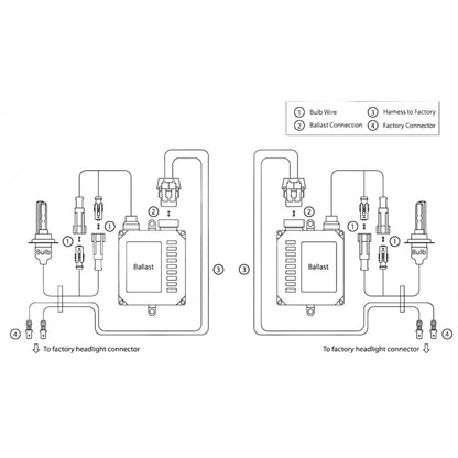 ORACLE Lighting Oracle H4 35W Canbus Xenon HID Kit - 6000K