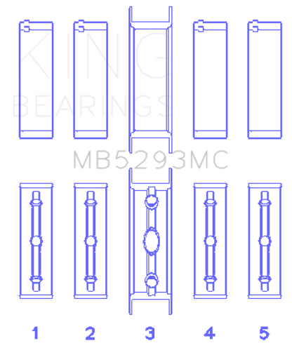 King Engine Bearings GM Vortec /LS-Series Gen III IV V Main Bearing Set