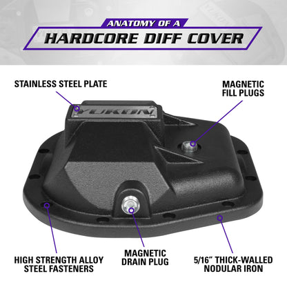Yukon Gear & Axle Yukon Gear 97-17 Ford E150 9.75in Rear Differentials Hardcore Cover