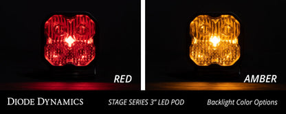 Diode Dynamics SS3 Sport ABL - White SAE Fog Flush (Single)