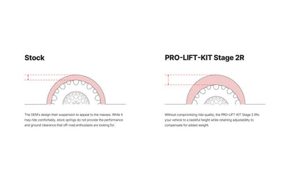 Eibach 24-25 Ford Ranger 2.3L EcoBoost 2WD Pro-Truck Lift Kit - Stage 2R