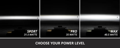 Diode Dynamics 2015-2017 Subaru WRX SS6 Sport LED Kit White Fog 6000K