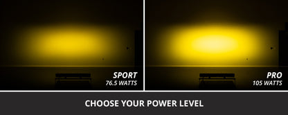 Diode Dynamics SS20 Sport Yellow Driving Standard ABL (one)