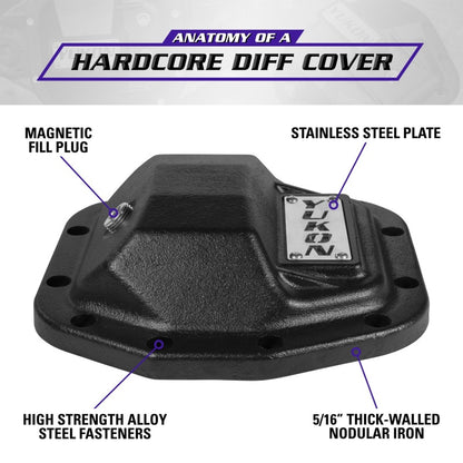 Yukon Gear & Axle Yukon Gear Hardcore Nodular Iron Cover for 2018 Jeep Wrangler JL Front Dana 30