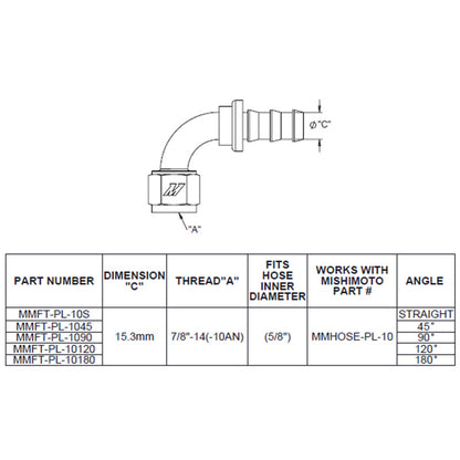 Mishimoto Straight Push Lock Fitting - 10AN