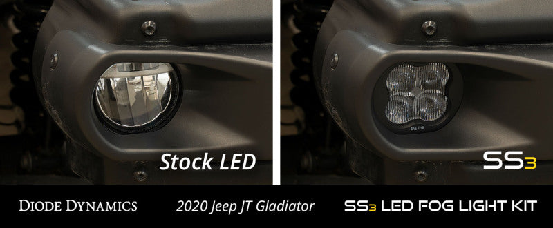 Diode Dynamics SS3 Sport Type MS Kit ABL - Yellow SAE Fog