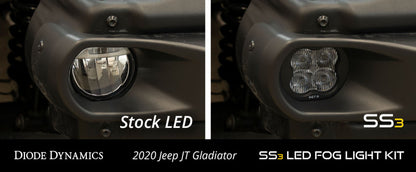 Diode Dynamics SS3 Sport Type MS Kit ABL - Yellow SAE Fog