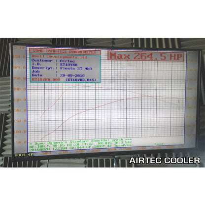 Airtec ATINTFO42 Front Mount Intercooler for Fiesta Mk8 1.5 ST 200PS