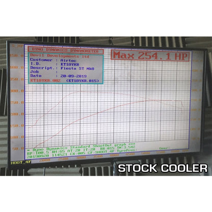 Airtec ATINTFO42 Front Mount Intercooler for Fiesta Mk8 1.5 ST 200PS