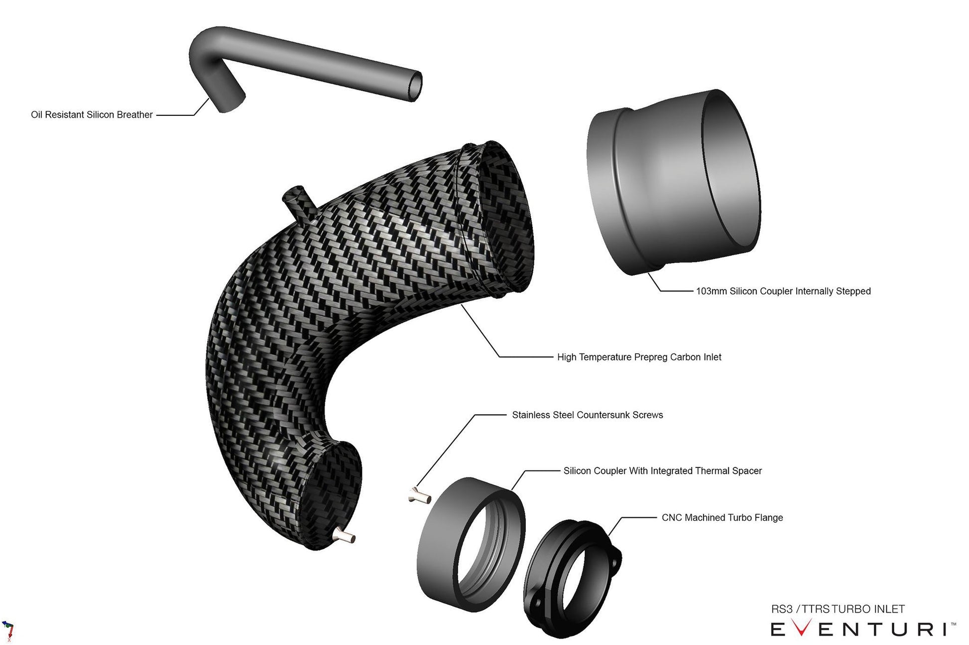 Eventuri Audi RS3 Gen 2 8V.5 & TTRS 8S Carbon Turbo Inlet for Carbon Intake with NO FLANGE I ML Performance UK
