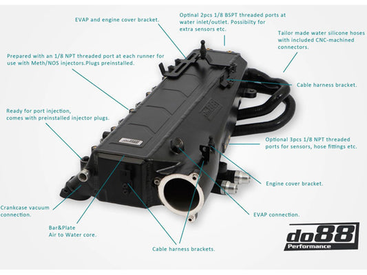 DO88 DO88ICM-430-G Charge Cooler Manifold MERA