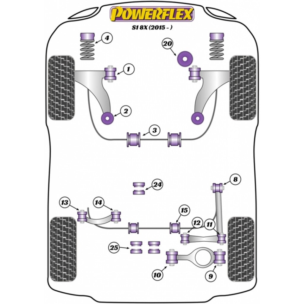 Powerflex Audi Seat Skoda Volkswagen Rear Upper Link Inner Bush (Inc. 8P RS3, 1Z Octavia, B6 Passat & MK5 Golf GTI) | ML Performance UK