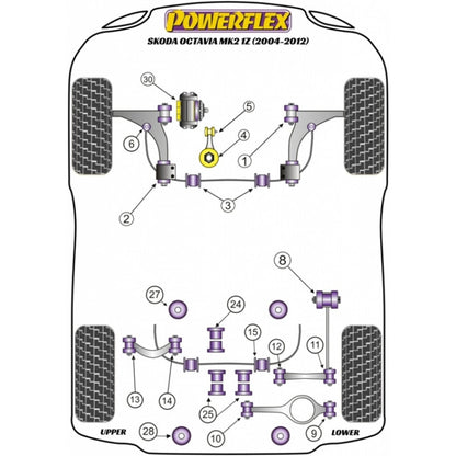 Powerflex Audi Seat Skoda Volkswagen Rear Upper Link Inner Bush (Inc. 8P RS3, 1Z Octavia, B6 Passat & MK5 Golf GTI) | ML Performance UK