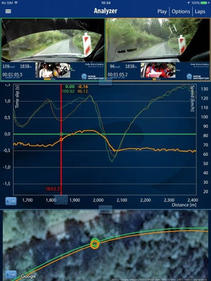 RN VISION P-PRO-MOD-RALLY RN PRO RALLY MODE