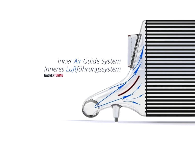 Wagner Audi 8V RS3 EVO 3 Competition Intercooler ACC