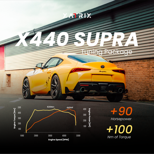 Toyota Supra MK5 A90 3.0 B58 Stage 1 Tune - Xatrix X440 - 440BHP & 620Nm with a Dyno Session