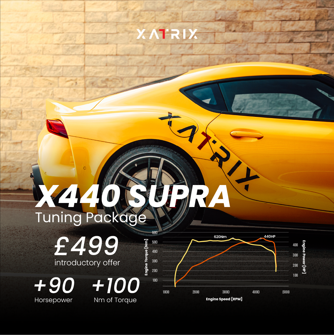 Toyota Supra MK5 A90 3.0 B58 Stage 1 Tune - Xatrix X440 - 440BHP & 620Nm with a Dyno Session