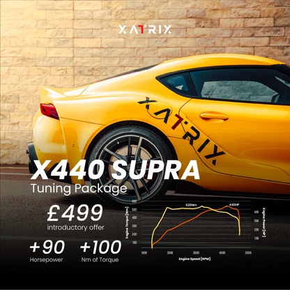 Toyota Supra MK5 A90 3.0 B58 Stage 1 Tune - Xatrix X440 - 440BHP & 620Nm with a Dyno Session