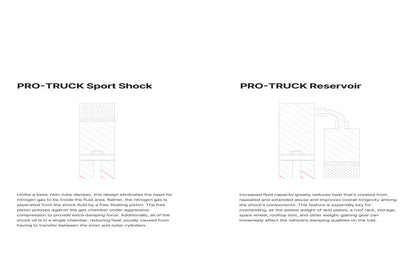 Eibach 2024+ Ineos Grenadier Pro-Truck Rear Passenger Reservoir