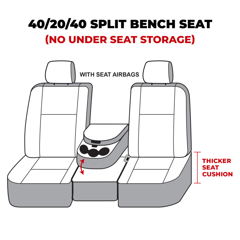 Covercraft 13-16 Dodge RAM Polycotton SeatSaver Custom Front Row Seat Covers - Charcoal