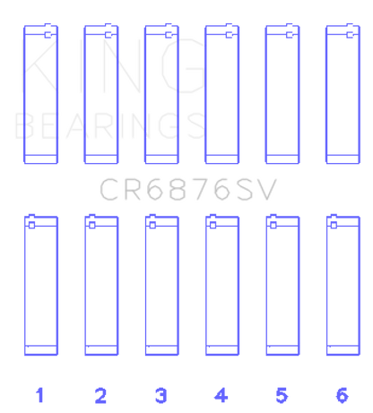 King Engine Bearings Mercedes Benz Om 642 Sputter Replacement (Size +0.50mm) Conrod Bearing Set