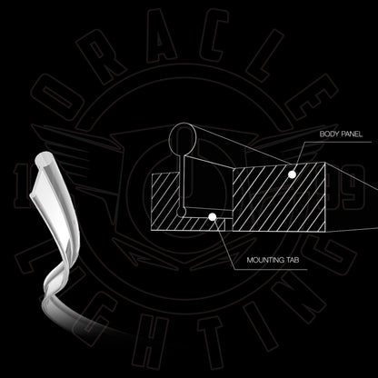 ORACLE Lighting Oracle LED Fiber Optic Light Head - Single Color - White