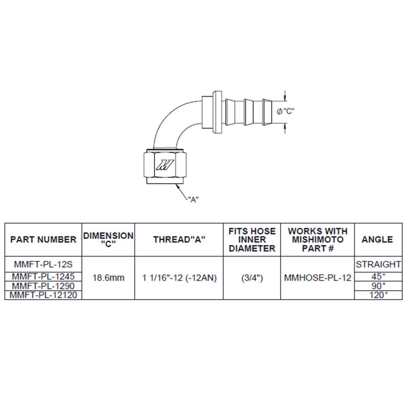 Mishimoto Straight Push Lock Fitting - 12AN