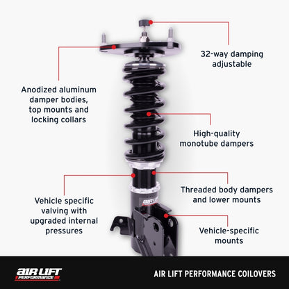 Air Lift Performance 15-19 BMW 3-Series / 15-20 BMW 4-Series Coilover Kit