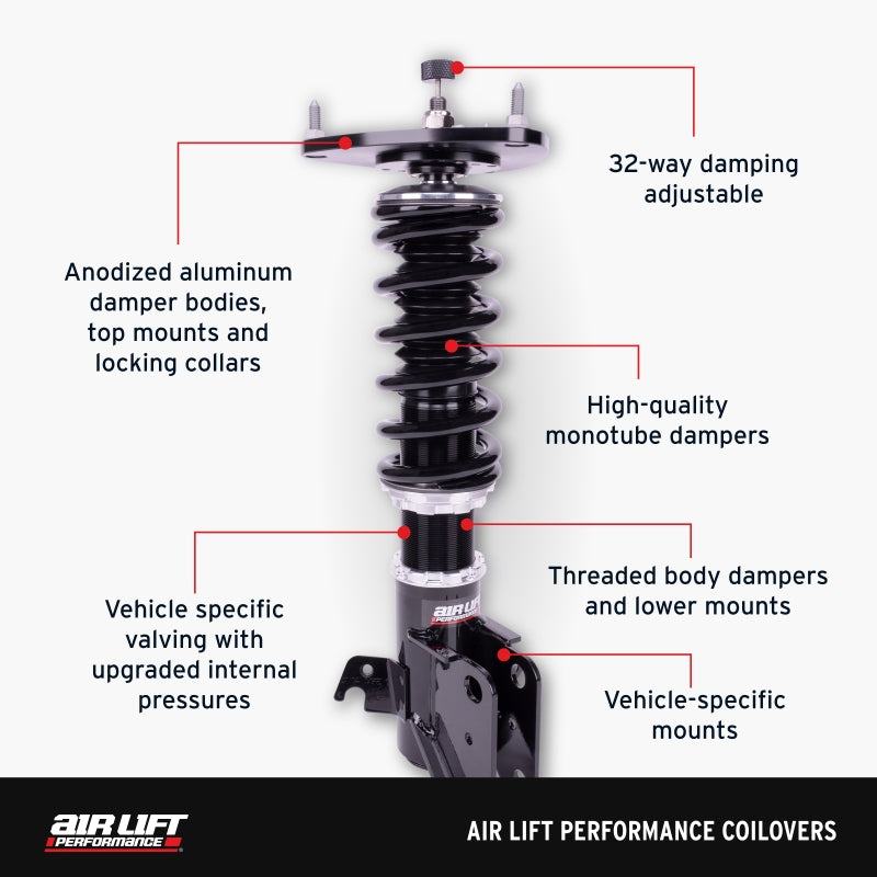 Air Lift Performance 09-16 Audi A4 / 07-17 Audi A5 Coilover Kit