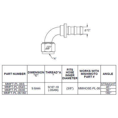 Mishimoto 90 Degree Push Lock Fitting - 6AN