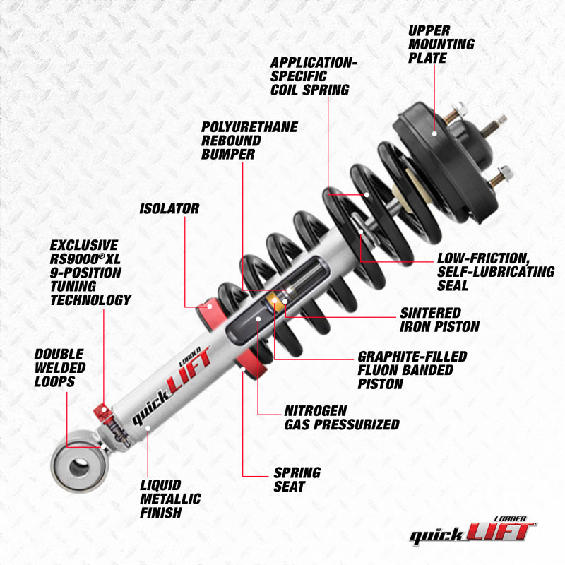 Rancho 09-13 Ford Pickup / F100 Quick Lift Loaded (Available MAY 2026, NO BACKORDERS)