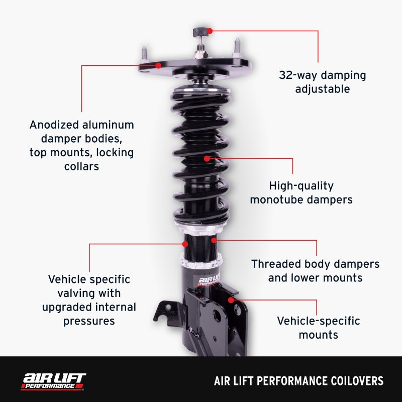 Air Lift Performance 12-24 Toyota G86/GR86 / 12-16 Scion FRS Coilover Kit
