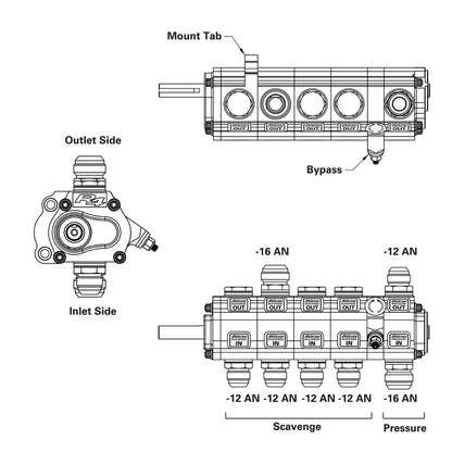 Peterson Fluid Systems R4 5-Stage Oil Pump - Left Side Mount - HV - Rear Drive Drag