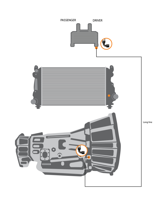 Fleece Performance 01-05 GM 2500/3500 Duramax Replacement Transmission Line (LB7/LMM) - Long Line