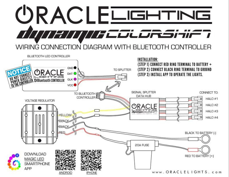 ORACLE Lighting Oracle 1421 Polaris RZR 900/1000 Turbo Dynamic RGB+A Seq Turn Signal Headlight Halo Kit