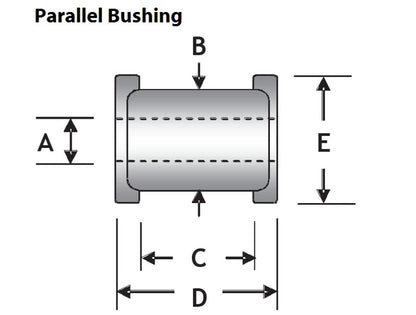 SuperPro Shock Absorber Bushing
