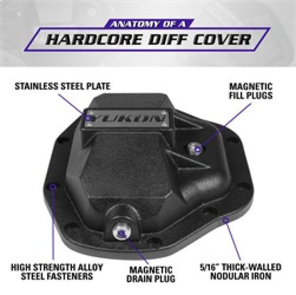 Yukon Gear & Axle Yukon Gear Hardcore Diff Cover for Dana 80