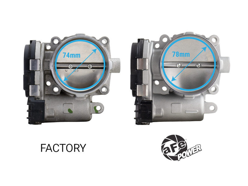 aFe POWER 18-26 Jeep JL/JT / 19-26 Ram 1500 V6-3.6L 78mm Throttle Body