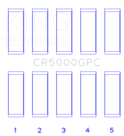 King Engine Bearings Audi CEPA/ CEPB Connecting Rod Bearing Set