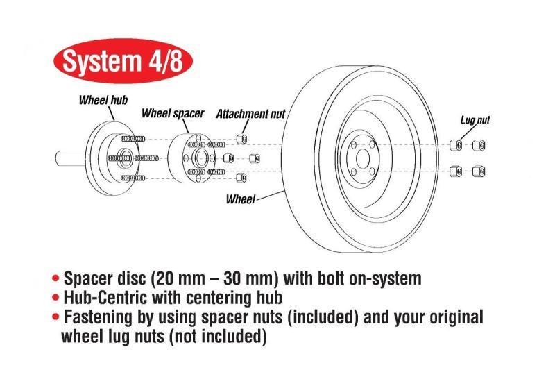 Eibach Pro-Spacer 93-01 Subaru Impreza 20mm Thickness 5x100 Hub 56