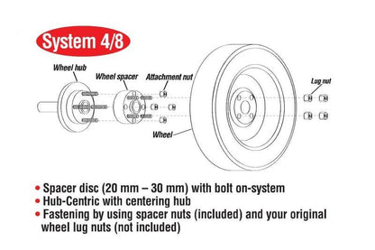 Eibach Pro-Spacer 93-01 Subaru Impreza 20mm Thickness 5x100 Hub 56