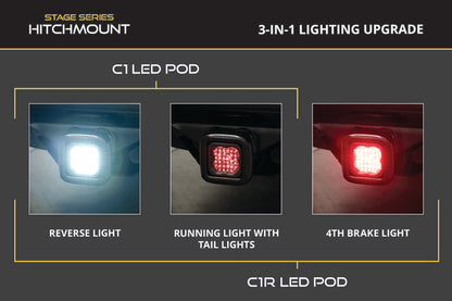 Diode Dynamics 23-24 Chevrolet Colorado Hitch Mount LED Pod Reverse Kit C1R