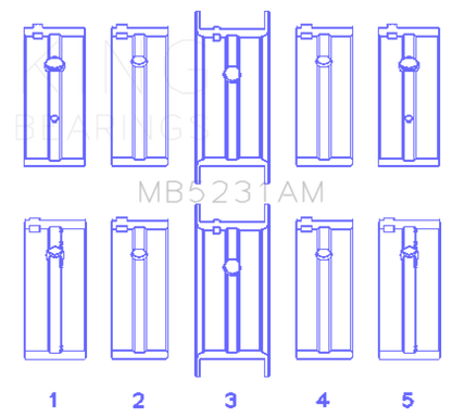 King Engine Bearings Nissan L13/L14/Z18 (Size +0.25mm) Main Bearing Set