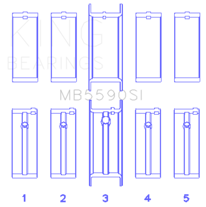 King Engine Bearings General Motors L40/Ld2/Lf0 2.3L (Size +0.25mm) Main Bearing Set