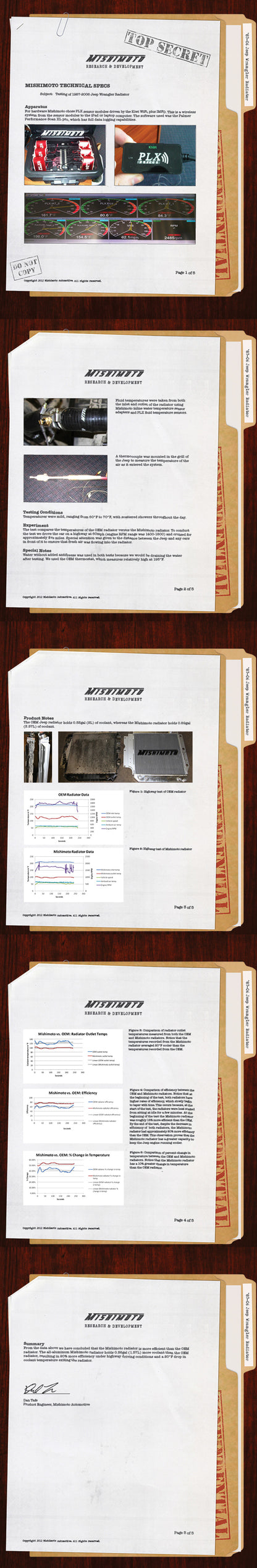 Mishimoto 87-06 Jeep Wrangler YJ & TJ Aluminum Performance Radiator